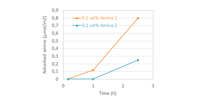 fig1