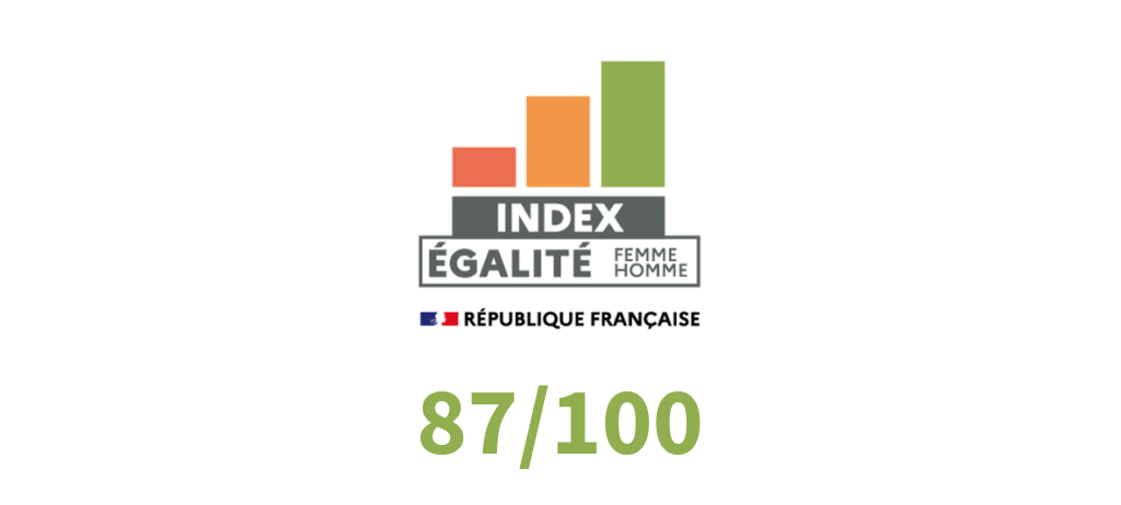 index femme-homme Chryso France 2023