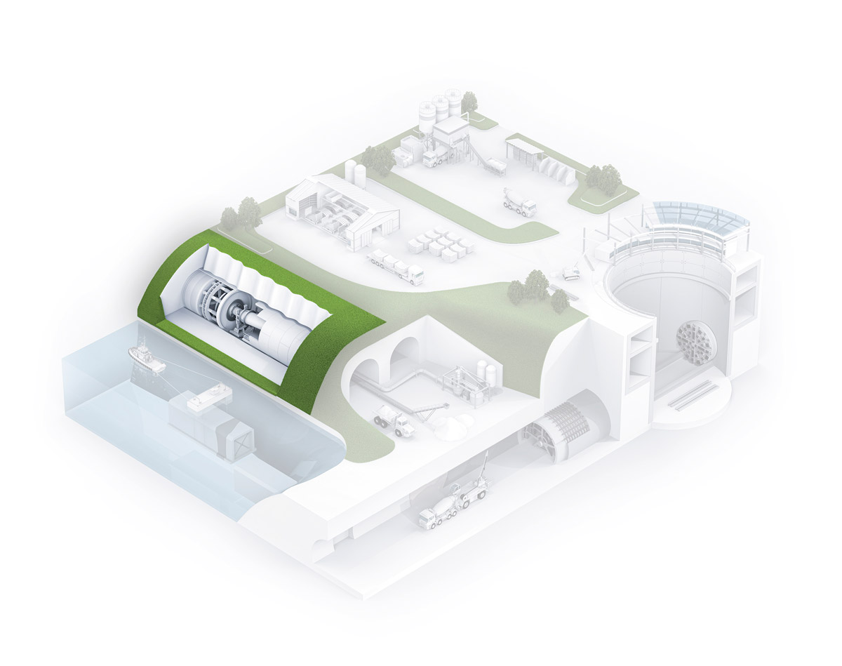 Tunnel Boring Machines