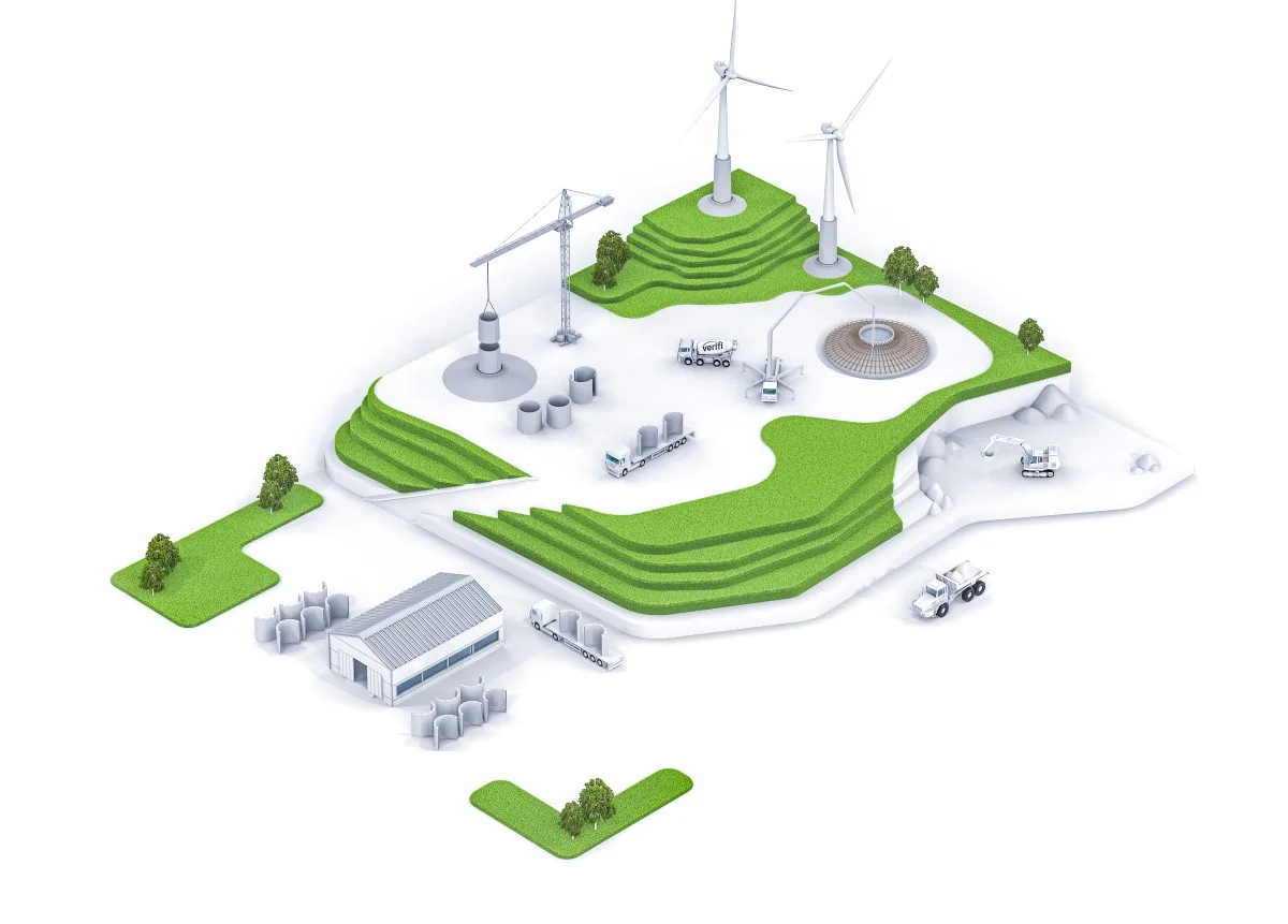 Onshore Wind turbines solutions for construction industry