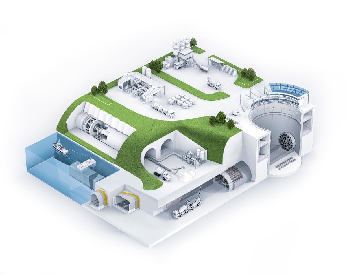 Tunneling solutions